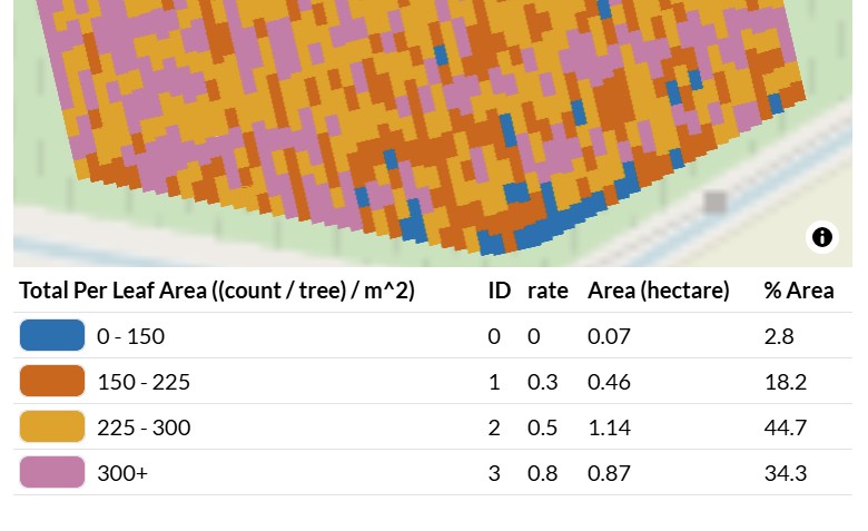 Orchard fruit count to vigour ratio report