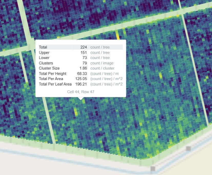 Multiple data layers at every tree location